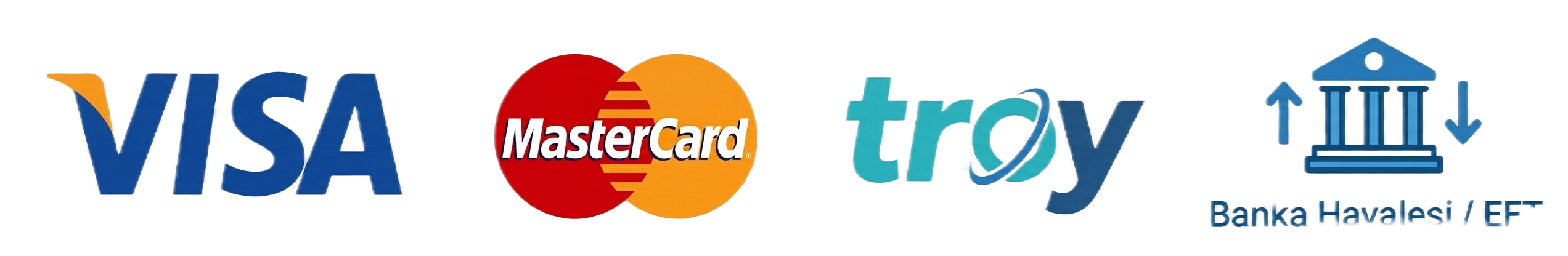 Turqode